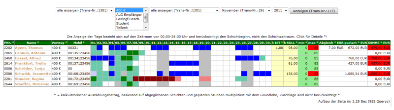 Datei:Staffing.png