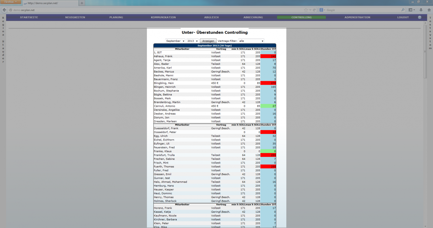 Controlling reportings unter-überstunden controlling detail.png