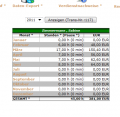 Vorschaubild für Version vom 2. Juli 2011, 13:22 Uhr